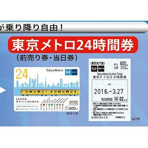 東京メトロ、1日乗車券を24時間有効に変更 - 価格は600円で据え置き