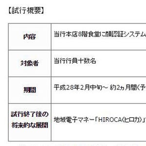 広島銀行、「顔認証」によるカードレス決済の試行を実施