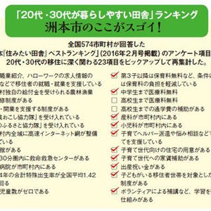 兵庫県洲本市が「20-30代が暮らしやすい田舎1位」に - その理由は?