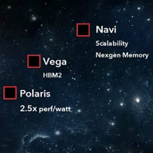 【先週の注目ニュース】新GPU「Vega」2017年前半に投入(3月14日～3月20日)
