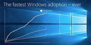 Windows 10が3億デバイス突破、無償アップグレード終了後は予定通り有償に