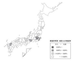 日本人の人口は7年連続減少