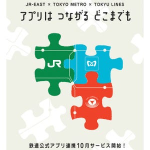JR東日本・東京メトロ・東急電鉄、3社のスマートフォンアプリ連携スタート