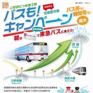 東急電鉄「バスも!」キャンペーン - 電車の定期券で平日朝のバスにも乗れる