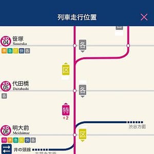 京王電鉄「京王アプリ」で列車走行位置お知らせサービス - 12/16にスタート