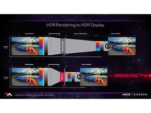 AMD、HDR時代のゲームプレイに向けたディスプレイ技術「FreeSync 2」発表