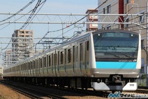 JR東日本「生きる支援トレイン」京浜東北線・上野東京ラインなどで3月運行