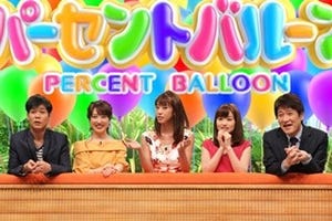 川田裕美、漢字問題大苦戦で「宮根さんに怒られる～!」音読クイズでは赤面