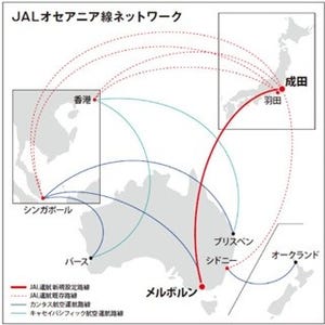 JAL、成田＝メルボルン/コナ線を9月に開設--成田＝パリ線は10月に運休