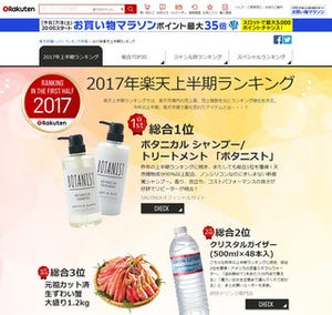 楽天市場2017年上半期ランキング、1位はどの商品?