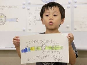 カシオ、発明の素晴らしさを伝える小学生ワークショップ - テーマは「○○の役に立つ時計」