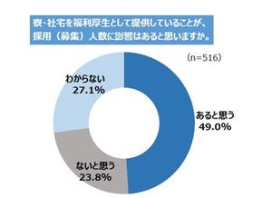 「寮・社宅」のある・なしが採用に与える影響は?