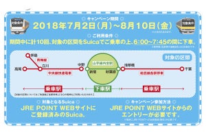 JR東日本、オフピーク通勤を促進「夏の早起き応援キャンペーン」