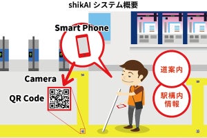 東京メトロ、視覚障がい者向け駅構内ナビ「shikAI」実証実験を実施