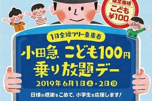 小田急電鉄「小田急こども100円乗り放題デー」6月1・2日に開催へ