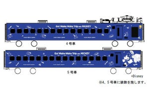 JR九州883系「ソニック」もミッキーマウスデザイン - 5/30運行開始