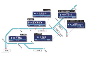 京急電鉄、羽田空港2駅含む計6駅で駅名変更 - 2020年3月14日に実施