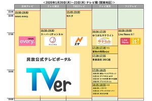 TVer、在京民放5社の放送/ネット同時配信実験 - 1月20〜24日まで