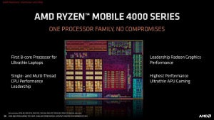 AMD Ryzen Mobile 4000シリーズの詳細を明らかに