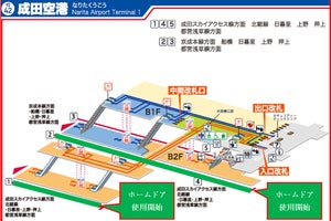 京成電鉄、成田空港駅の1・2・4番線ホームドアを9/12から使用開始