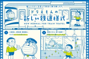 JR西日本「ドラえもん」の新しい鉄道様式 - 旅マナー紹介ポスター