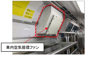 東京メトロ銀座線1000系で車内空気循環ファン搭載試験、11/26から