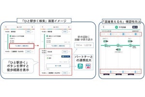 「東京メトロ my! アプリ」に「ひと駅歩く検索」など新機能を追加
