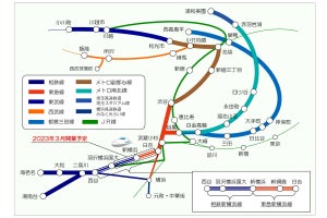 相鉄・東急直通線 2023年3月開業へ - 7社局14路線のネットワークに