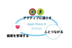Apple Watchはどこへ向かおうとしているの？ watchOS 9の発表内容から進化の行方を考える