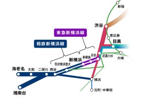 相鉄・東急直通線3/18開業、7社局14路線結ぶ鉄道ネットワーク形成
