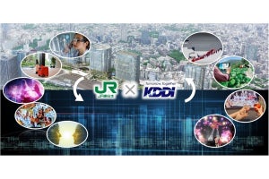 JR東日本・KDDI「TAKANAWA GATEWAY CITY」で共創、KDDI本社移転も
