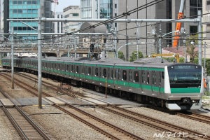 JR東日本、埼京線・武蔵野線・京浜東北線で2022年度の混雑率140%台