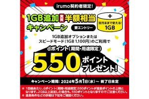 irumo、データ1GB追加で半額相当の550ポイントをプレゼント