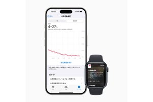 Apple Watchで利用できる「心房細動履歴」機能が日本国内で提供開始