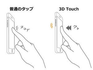 iPhone基本の「き」 第179回 iPhoneの新感覚操作法「3D Touch」を使ってみよう