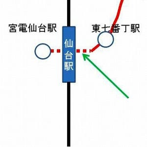 鉄道トリビア 第299回 日本で最初の地下鉄道は仙石線という説がある