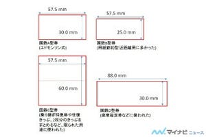 鉄道トリビア 第401回 JRなど近距離きっぷの大きさは180年以上も続く世界共通規格だった