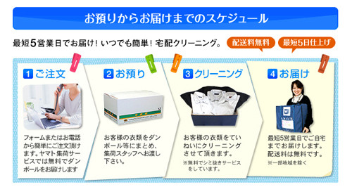 宅配クリーニング「せんたく便」、リアルユーザーの満足度は? 