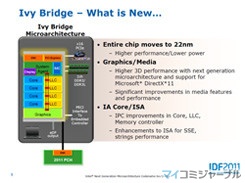 物理乱数発生器を装備し、セキュリティの向上を図ったIvy Bridgeプロセサ