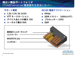 FPGAに新たな価値をもたらす 