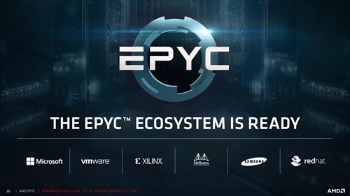 RYZEN EPYC(߁)ӳށII AMDGkX915 [f]ڋ֎~]©2ch.net	YouTube>5{ ->摜>43 