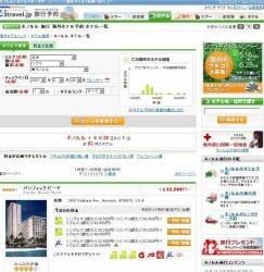 フォートラベル、サイトリニューアルで宿泊エリアの相場料金を表示可能に