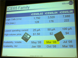 SiliconBlue、低消費電力が特長の65nmプロセス採用FPGA3製品を発表