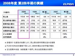 エルピーダの2009年3月期中間期決算 