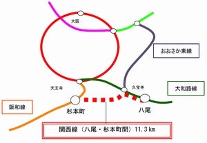 JR西日本、2004年から休止中の関西線(八尾～杉本町間)の廃止届出書を提出