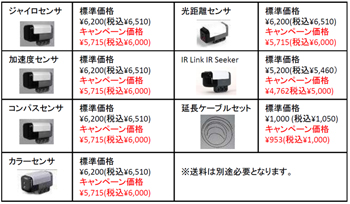 アフレル、教育用レゴマインドストームNXT向けキャンペーン各種を開催