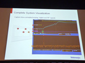 テクトロ、スペアナの機能を統合した新ジャンルのオシロスコープを発表