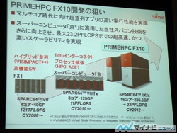 富士通、SPARC64 IXfx搭載で最大23.2PFlosを実現可能な汎用スパコンを発売