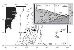 JAMSTECら、東北地方太平洋沖地震の震源周辺海域における環境の激変を報告
