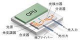 富士通研、CPU間の大容量データ伝送に向けてシリコン集積光送信器を開発